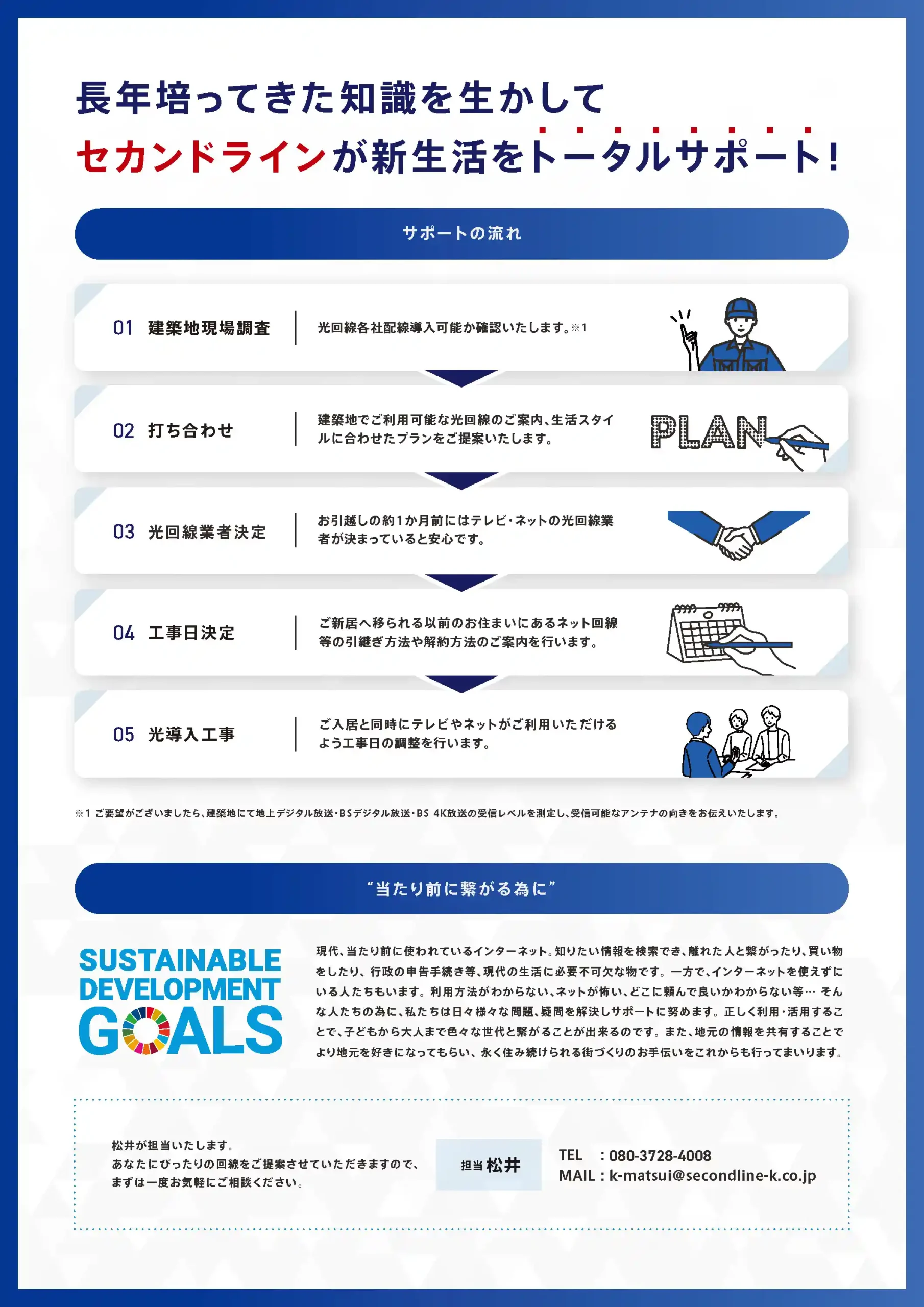 セカンドラインチラシ_建売